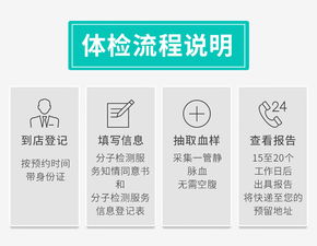 愛康國賓乳腺癌基因檢測 科學評估風險，守護女性健康